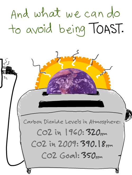 CO2 toaster illustration by Franke James