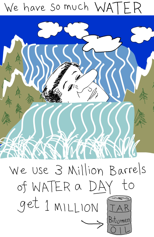 waterfall illustration by Franke James waterfall illustration by Franke James