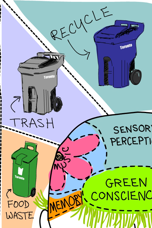 garbage illustration by Franke James;