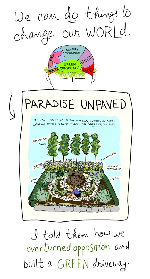 green conscience brain by Franke James;