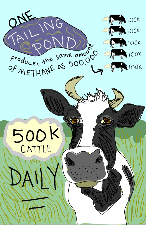 cow illustration by Franke James