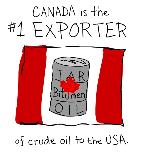 Canada is number one exporter illustration by Franke James