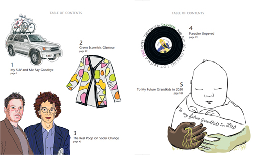 Bothered by My Green Conscience: Table of contents