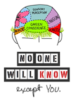 No One Will Know