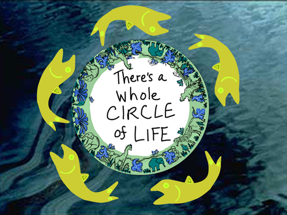 There's a whole circle of life that includes people.; Circle of Life illustration by Franke James, Photo Wikimedia NOAA Oil Sheen From Valdez Spill