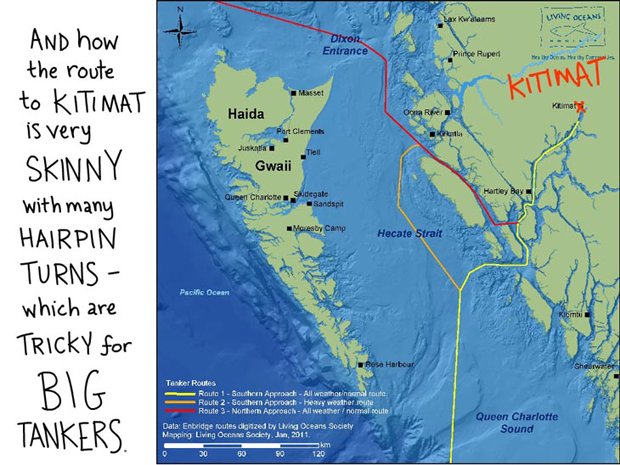 And how the route to Kitimat is very skinny with many hairpin turns which are tricky for big tankers; Living Oceans Map of Tanker route to Kitimat; writing and type by Franke James, map illustration by Living Oceans