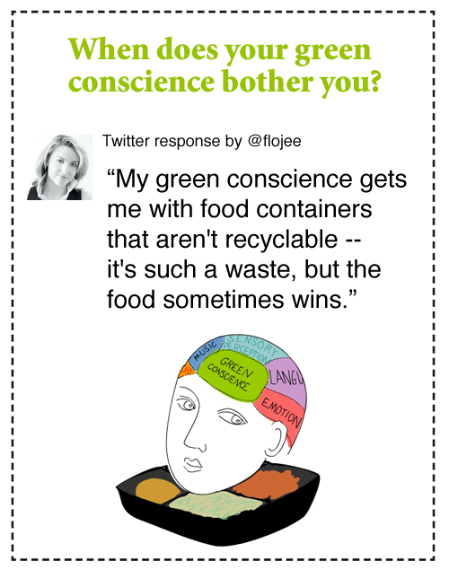 twitter interview re: fast food; illustration by Franke James